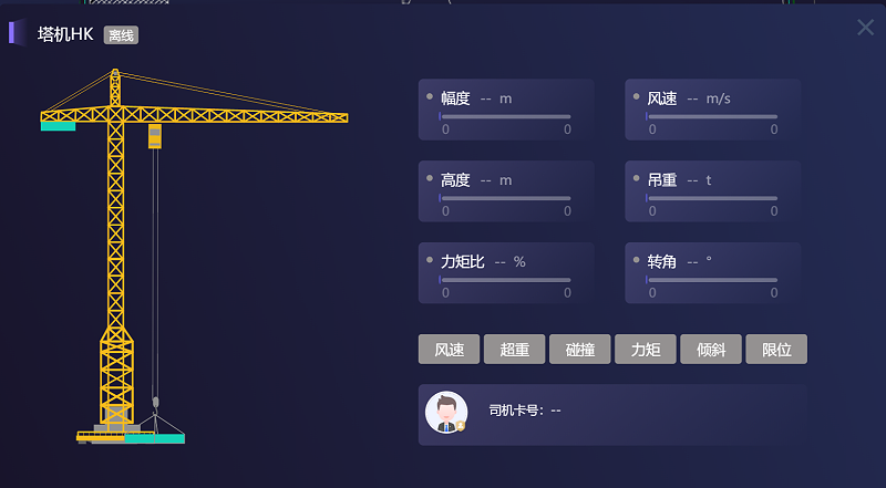 起塔機安全監(jiān)控