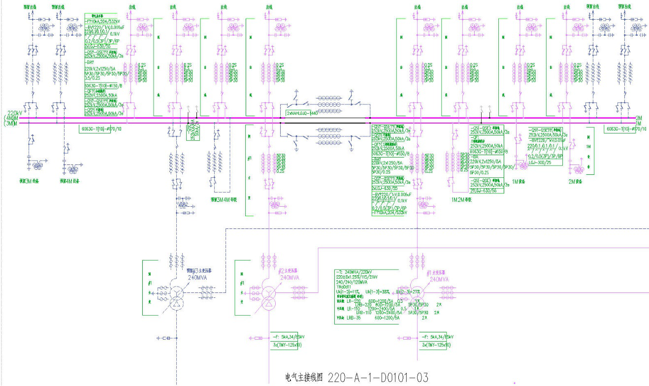 Bentley工廠BIM智能設(shè)計(jì)解決方案