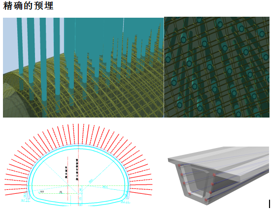基于BIM的各專業(yè)深化設(shè)計實施要點(diǎn)