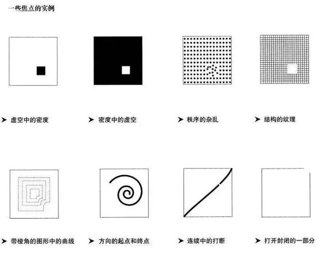 景觀設(shè)計(jì)的骨架_道路設(shè)計(jì)
