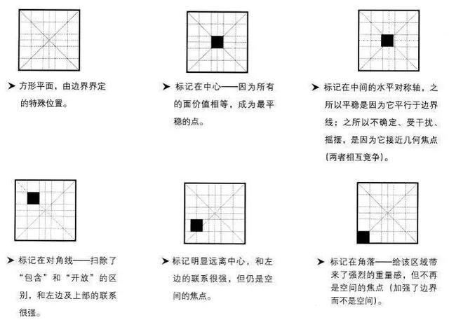 景觀設(shè)計(jì)的骨架_道路設(shè)計(jì)