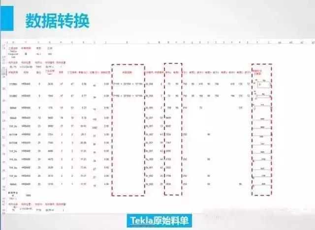 BIM數(shù)控鋼筋加工應用介紹
