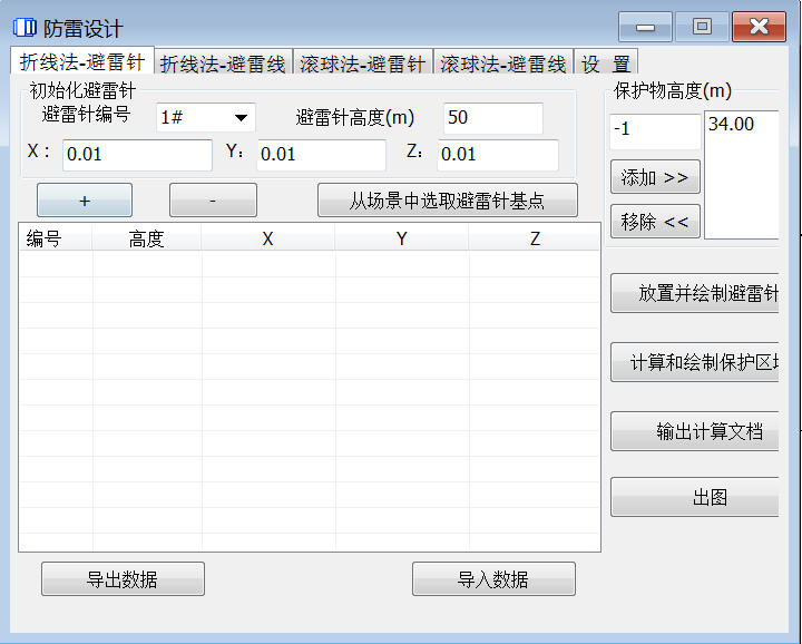  Substation電氣設(shè)計(jì)軟件防雷設(shè)計(jì)