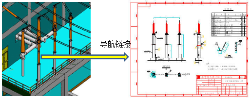 Substation電氣設(shè)計(jì)軟件典型設(shè)計(jì)模塊