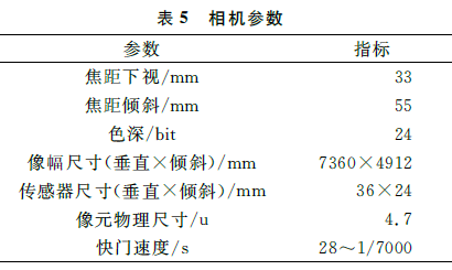 城市三維建模_低空無人機(jī)航拍精度評(píng)估