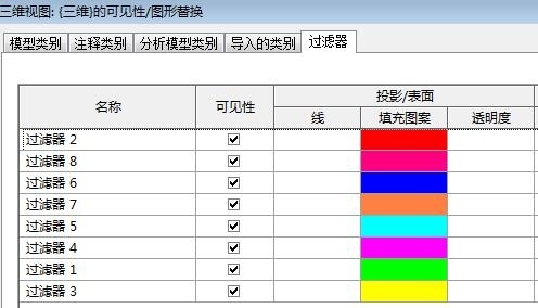 Revit怎么添加共享參數(shù)，創(chuàng)建明細(xì)表及過(guò)濾器,Revit,BIM軟件