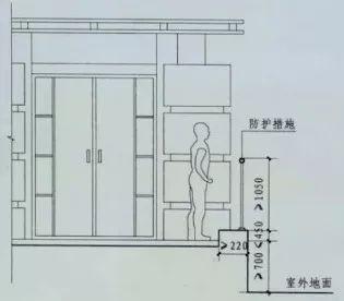 居住建筑設(shè)計(jì)要點(diǎn)！