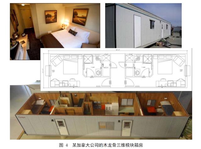 裝配式三維體系模塊建筑，裝配式建筑