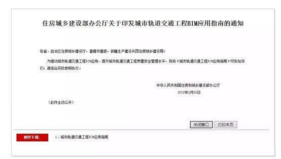 路橋BIM工程師前景如何，薪資待遇如何