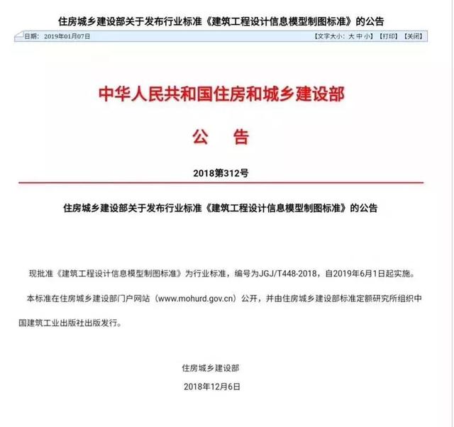 路橋BIM工程師前景如何，薪資待遇如何