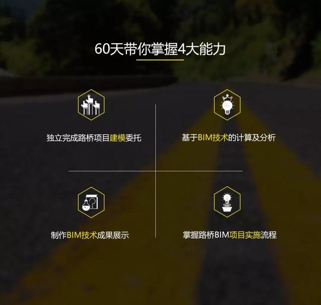 路橋BIM工程師前景如何，薪資待遇如何