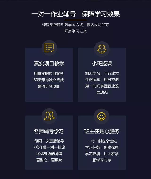 路橋BIM工程師前景如何，薪資待遇如何