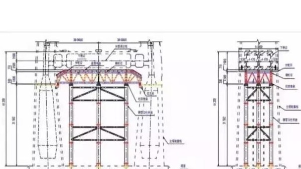 橋梁施工設(shè)計(jì)中CAD和BIM軟件哪個(gè)比較好用？