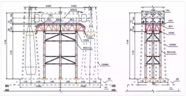橋梁施工設(shè)計(jì)中CAD和BIM軟件哪個(gè)比較好用