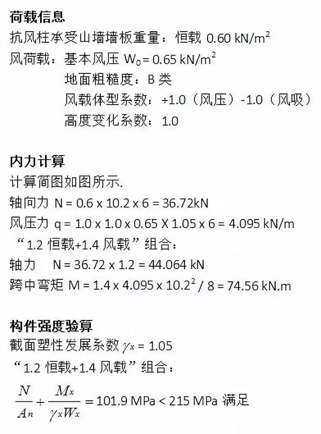 鋼結(jié)構(gòu)抗風(fēng)柱如何計(jì)算
