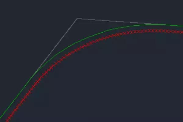 學(xué)會(huì)Civil3D軟件建模才知道，人與人的差距為啥這么大