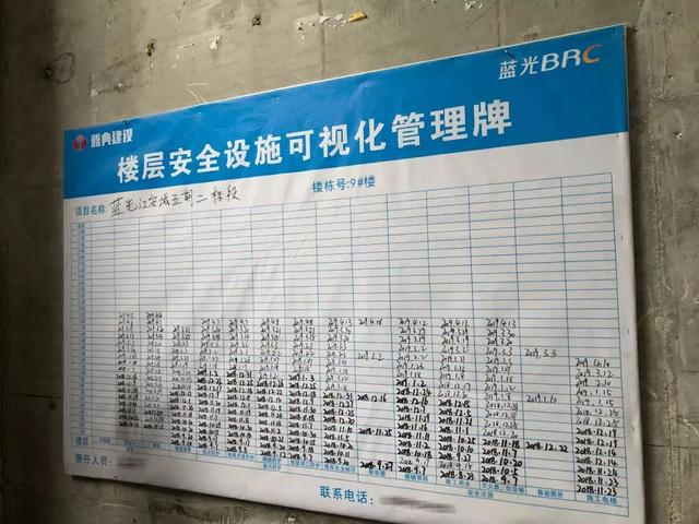 智慧工地可視化管理，直觀(guān)反映施工現(xiàn)場(chǎng)