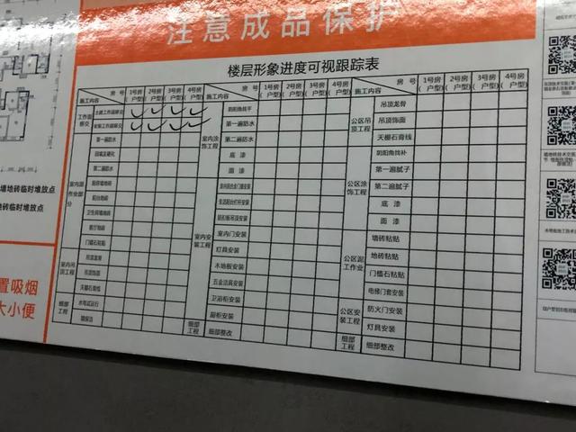 智慧工地可視化管理，直觀(guān)反映施工現(xiàn)場(chǎng)