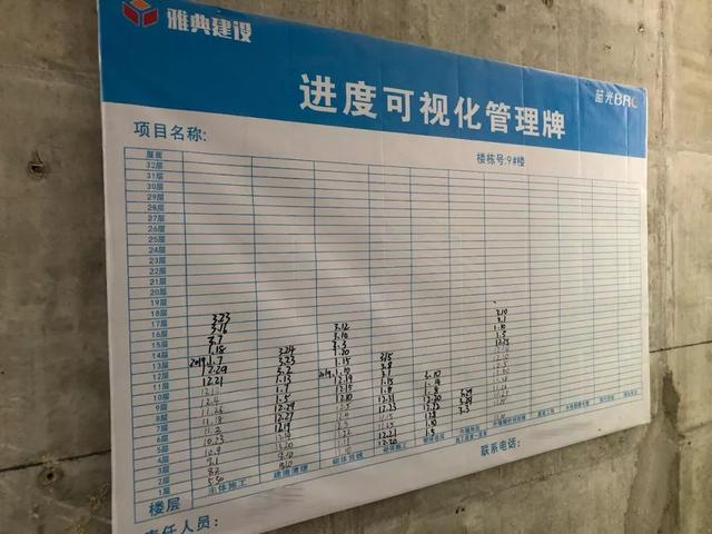 智慧工地可視化管理，直觀(guān)反映施工現(xiàn)場(chǎng)