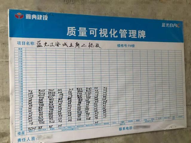 智慧工地可視化管理，直觀(guān)反映施工現(xiàn)場(chǎng)