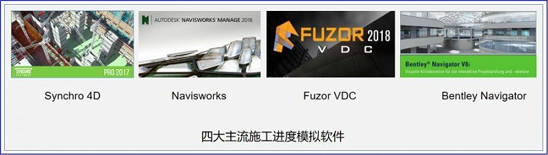 Synchro 4D是什么軟件？軟件的優(yōu)勢(shì)之處在哪