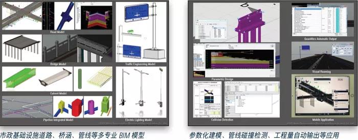 BIM助力京津中關村科技城走向智慧運維