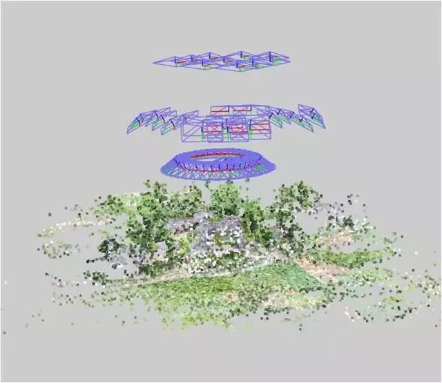 三維實(shí)景|無人機(jī)傾斜攝影三維建模