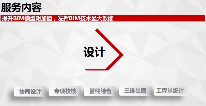 BIM設(shè)計(jì)_BIM設(shè)計(jì)咨詢服務(wù)-艾三維技術(shù)