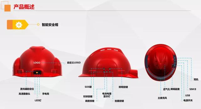 智慧工地_一體化智慧安全管理平臺(tái)