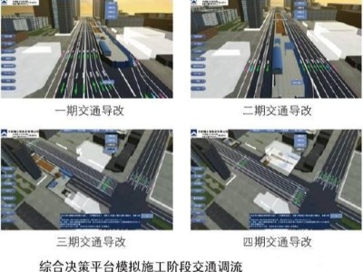 在路橋設(shè)計(jì)中什么是最為重要的？