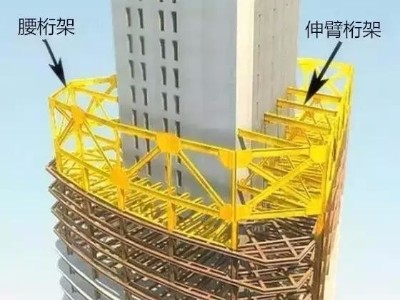 伸臂桁架、腰桁架，超高層鋼結(jié)構(gòu)設(shè)計要點