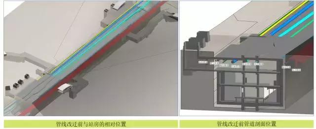動(dòng)態(tài)三維場(chǎng)地平面布置管理、三維可視化漫游巡檢、施工進(jìn)度4D模擬