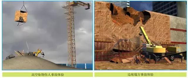 動(dòng)態(tài)三維場(chǎng)地平面布置管理、三維可視化漫游巡檢、施工進(jìn)度4D模擬