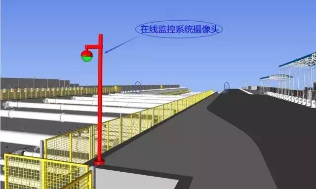動(dòng)態(tài)三維場(chǎng)地平面布置管理、三維可視化漫游巡檢、施工進(jìn)度4D模擬