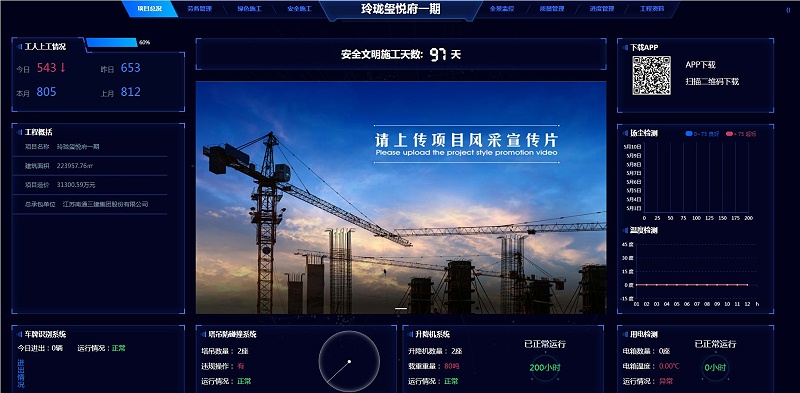 智慧工地設(shè)備協(xié)同管理（塔吊、升降機(jī)、閘機(jī)、考勤、人臉識別）