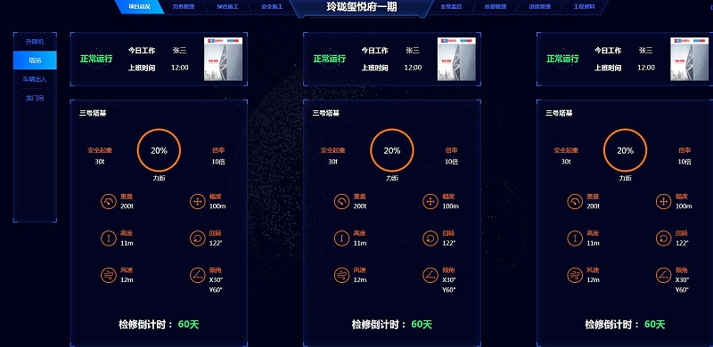 智慧工地設(shè)備協(xié)同管理（塔吊、升降機(jī)、閘機(jī)、考勤、人臉識別）
