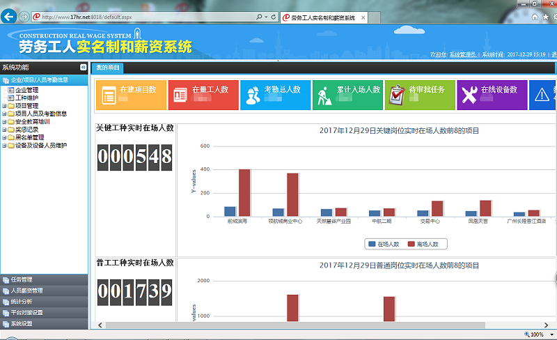 智慧工地設(shè)備協(xié)同管理（塔吊、升降機(jī)、閘機(jī)、考勤、人臉識別）