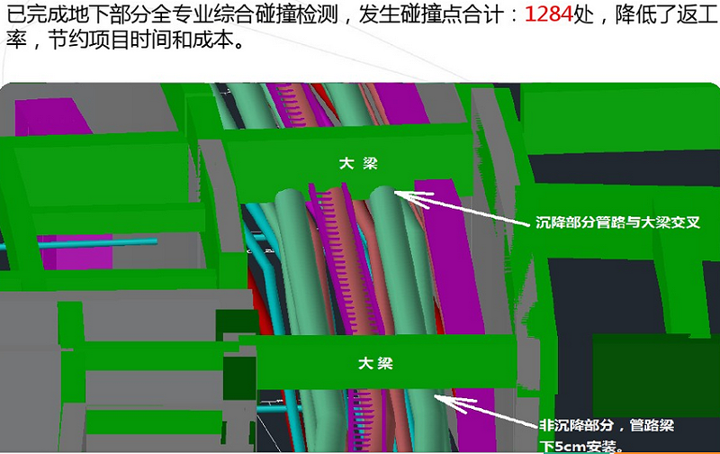 基于BIM技術(shù)的施工過(guò)程成本控制