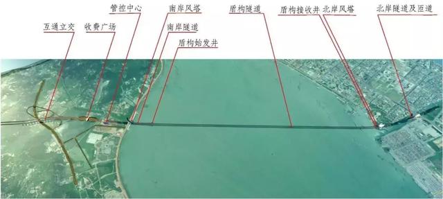 市政行業(yè)BIM模型應用整體解決方案