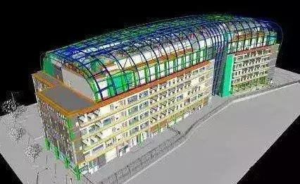 什么是電力BIM工程師？BIM技術(shù)在電力工程建設(shè)中有哪些優(yōu)勢呢？