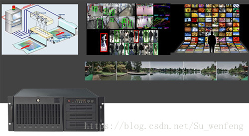 最全（ContextCapture）傾斜攝影3D建模、單機/集群硬件配置方案
