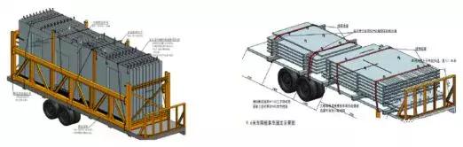 裝配式預(yù)制構(gòu)件準備、場地布置、運輸、裝卸及堆放等各環(huán)節(jié)要點