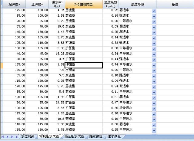 開發(fā)案例-水電工程地質(zhì)協(xié)同設(shè)計系統(tǒng)