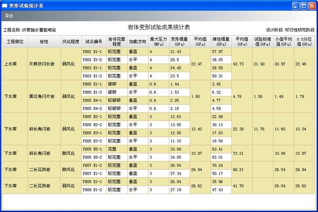 開發(fā)案例-水電工程地質(zhì)協(xié)同設(shè)計系統(tǒng)