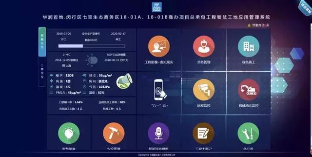 智慧工地管理平臺(tái)應(yīng)用案例