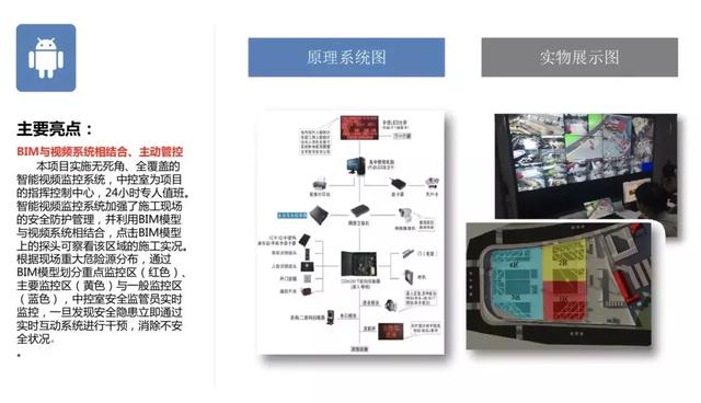智慧工地管理平臺(tái)應(yīng)用案例