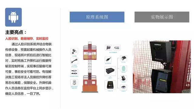 智慧工地管理平臺(tái)應(yīng)用案例