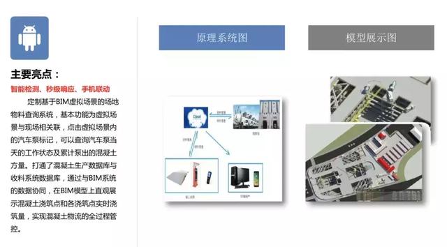 智慧工地管理平臺(tái)應(yīng)用案例