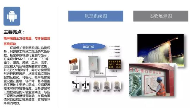 智慧工地管理平臺(tái)應(yīng)用案例