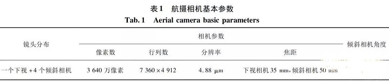 無(wú)人機(jī)傾斜攝影的城市實(shí)景三維建模（基于Smart3D從航飛到建模）